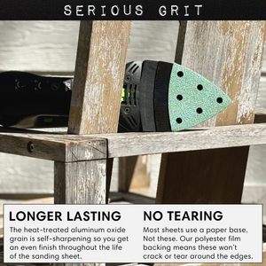 3.5-Inch (93mm) Delta Sanding Sheets - Fits Festool RO 90 Delta