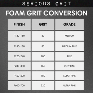 3" x 4" Foam Sanding Pads for SurfPrep / Uneeda / Mirka